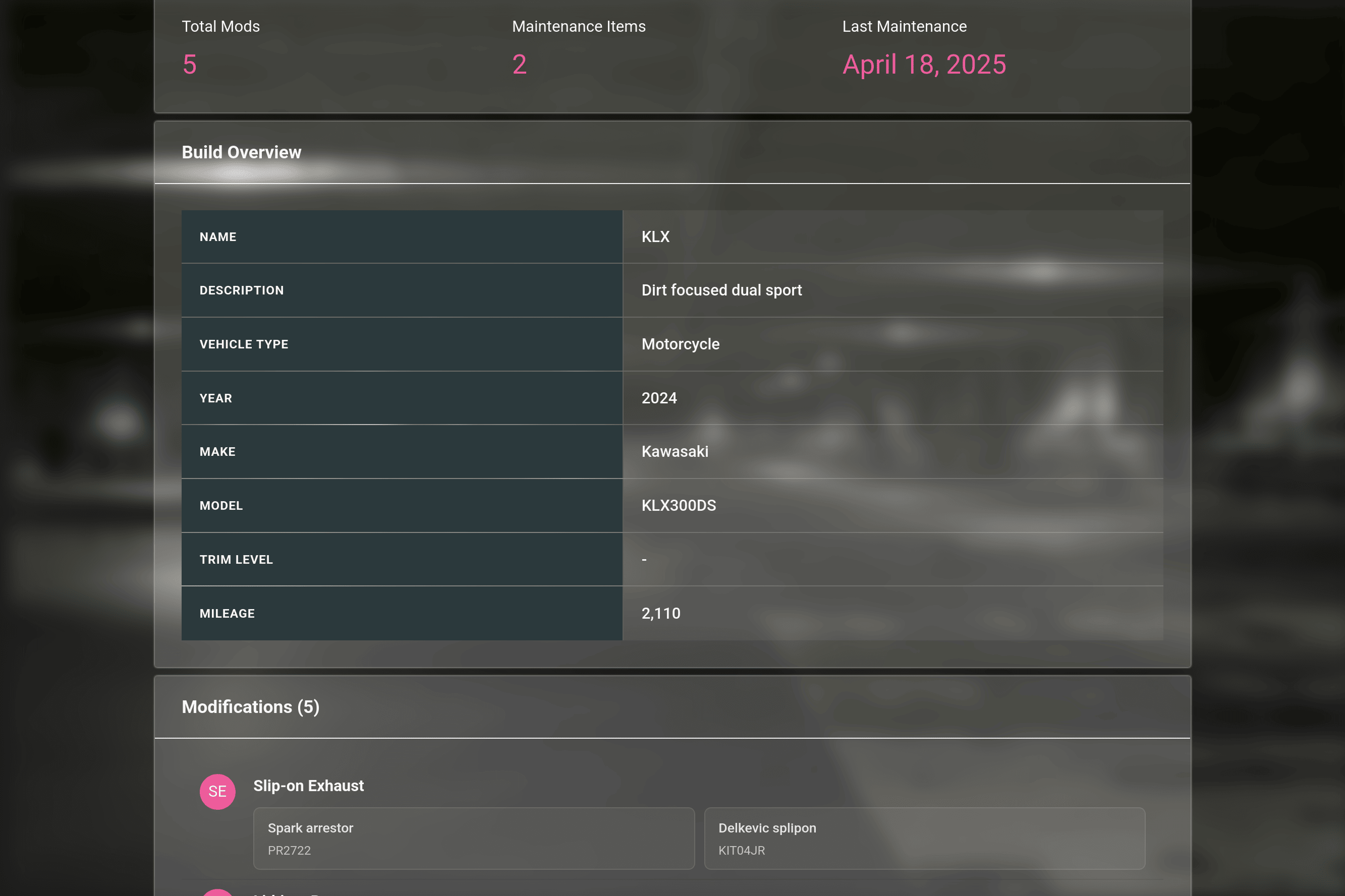Screenshot of the public build summary page showing build stats, modifications list, and gallery